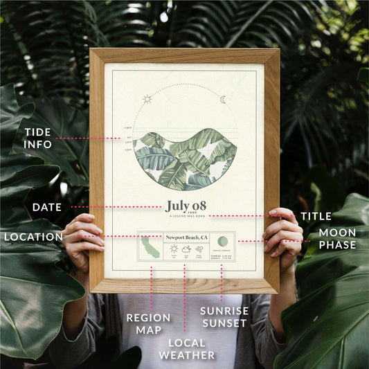wooden framed picture of the personalized tide poster by salt atlas in the tropical print island green color held by a person in an outdoor setting. It displays the explanations of the details of the tide posters. These are custom posters showing the tide, weather, and moon phase for a special day, like an anniversary or birthday.