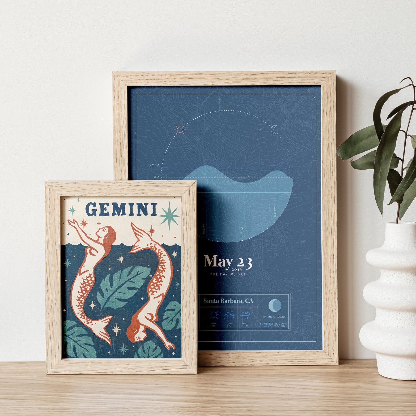 Gemini | The Messenger