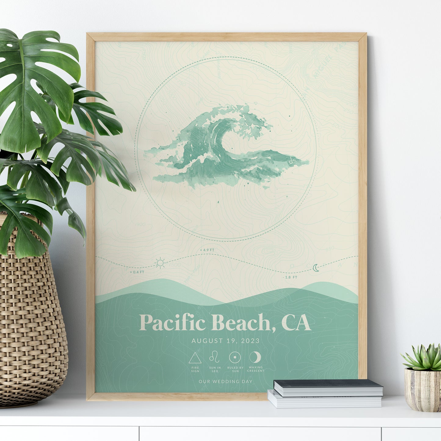 Waves Tide Map