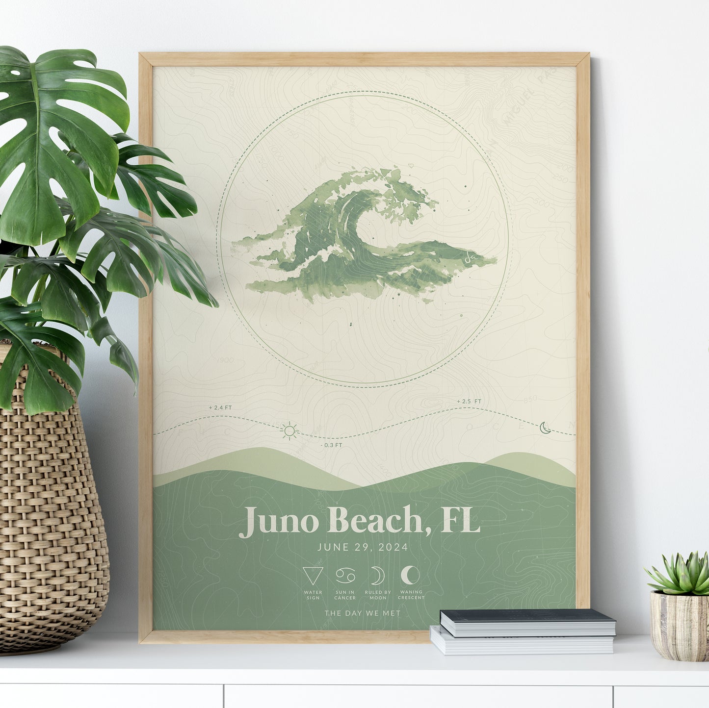 Waves Tide Map