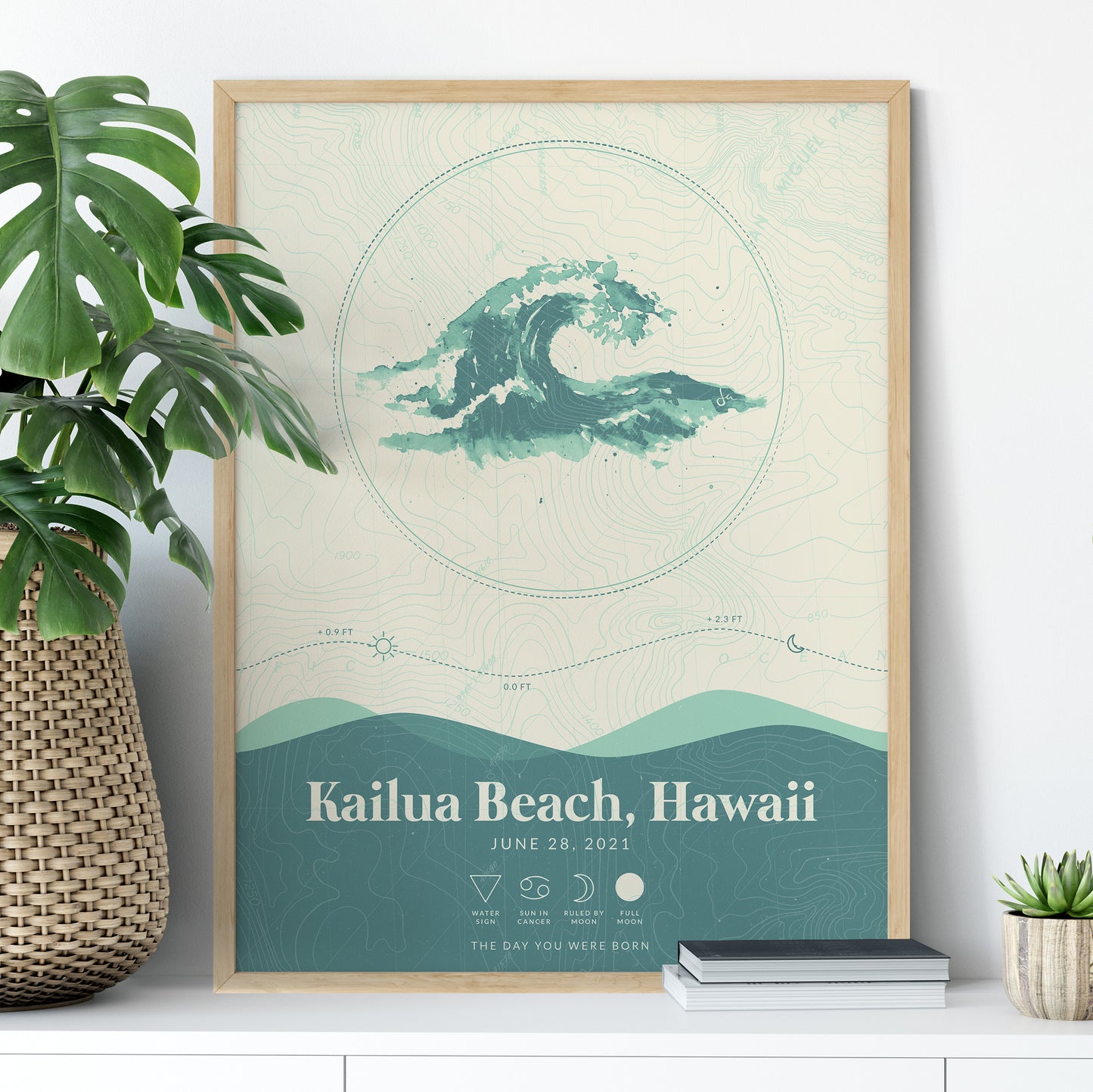 Waves Tide Map