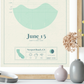 close up of the wood framed picture of the personalized tide map poster by salt atlas in the mint & creme color in a home setting. These are custom posters showing the tide, weather, and moon phase for a special day, like an anniversary or birthday.