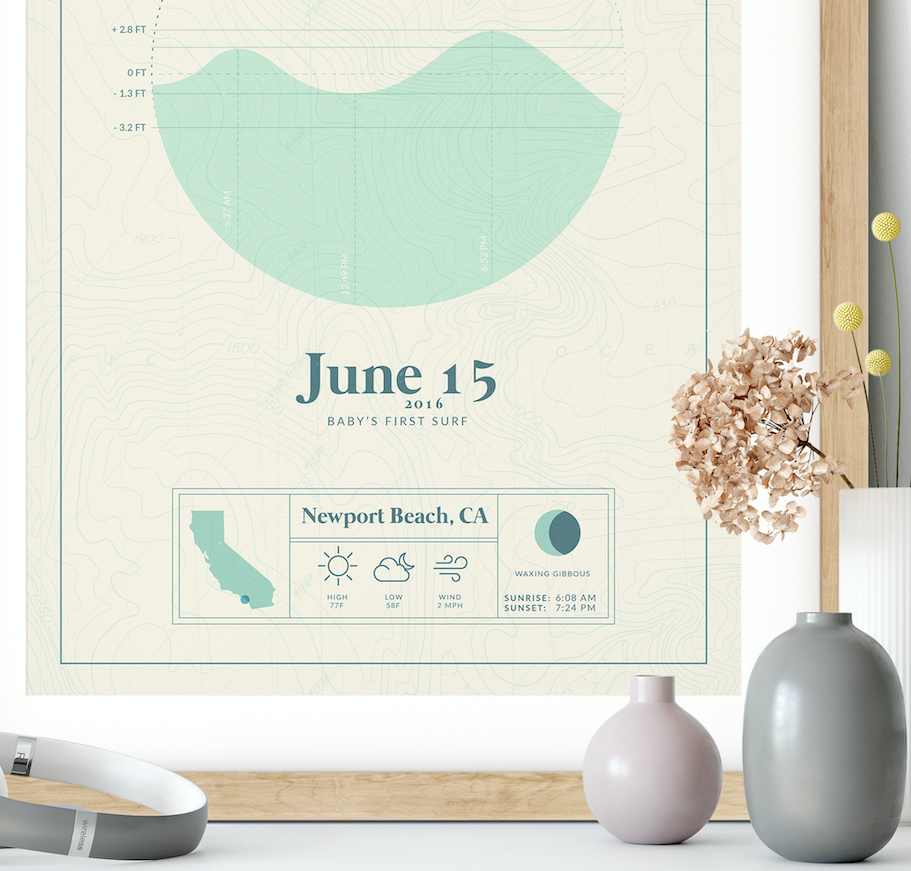 close up of the wood framed picture of the personalized tide map poster by salt atlas in the mint & creme color in a home setting. These are custom posters showing the tide, weather, and moon phase for a special day, like an anniversary or birthday.