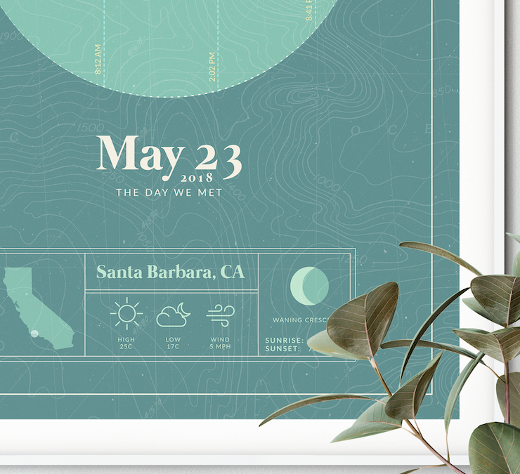 close up of the white framed picture of the personalized tide map poster by salt atlas in the Tahiti teal color in a home setting. These are custom posters showing the tide, weather, and moon phase for a special day, like an anniversary or birthday.
