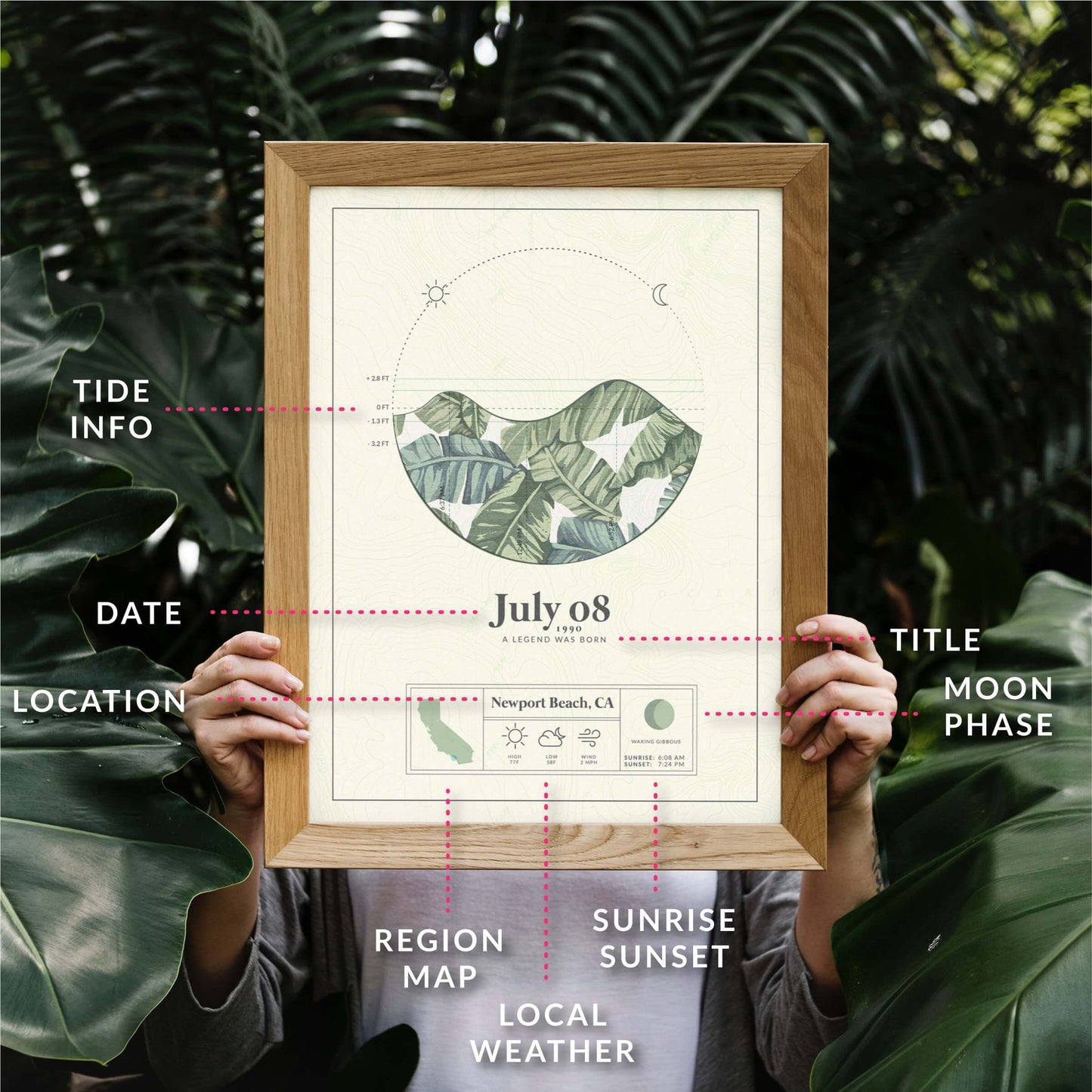 wooden framed picture of the personalized tide poster by salt atlas in the tropical print island green color held by a person in an outdoor setting. It displays the explanations of the details of the tide posters. These are custom posters showing the tide, weather, and moon phase for a special day, like an anniversary or birthday.